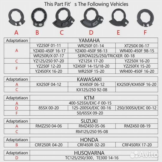 Ручки (грипсы) руля lock-ON otom Handlebar Grips-G