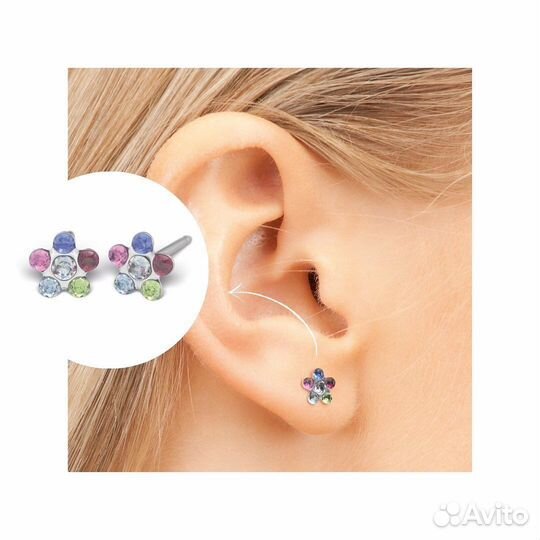 Прокол ушек без боли для всех (Система 75)