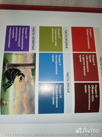 Иллюстрированный гражданский кодекс