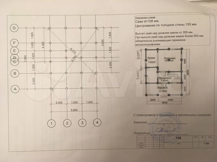 Участок 6 сот. (СНТ, ДНП)