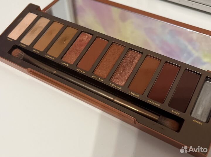 Тени Urban Decay Naked Heat
