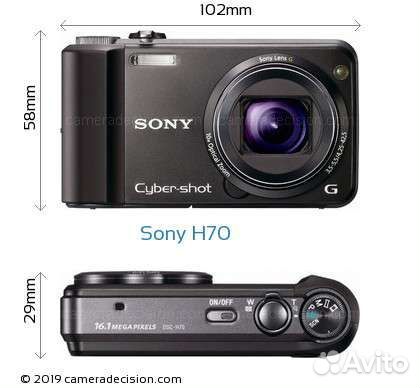 Компактный фотоаппарат sony cyber shot