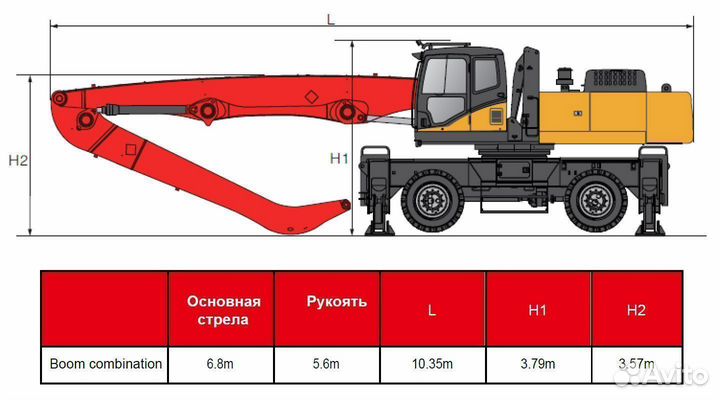 Грейферный погрузчик (перегружатель) Sany SMHW30, 2023