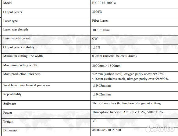 Станок для лазерной резки металла BK-3015-3000w