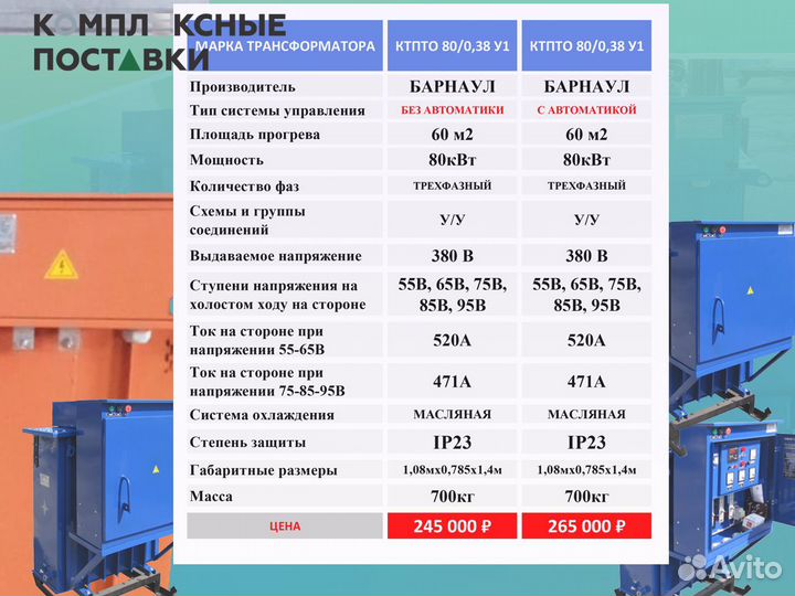 Ктпто80 0.38у1