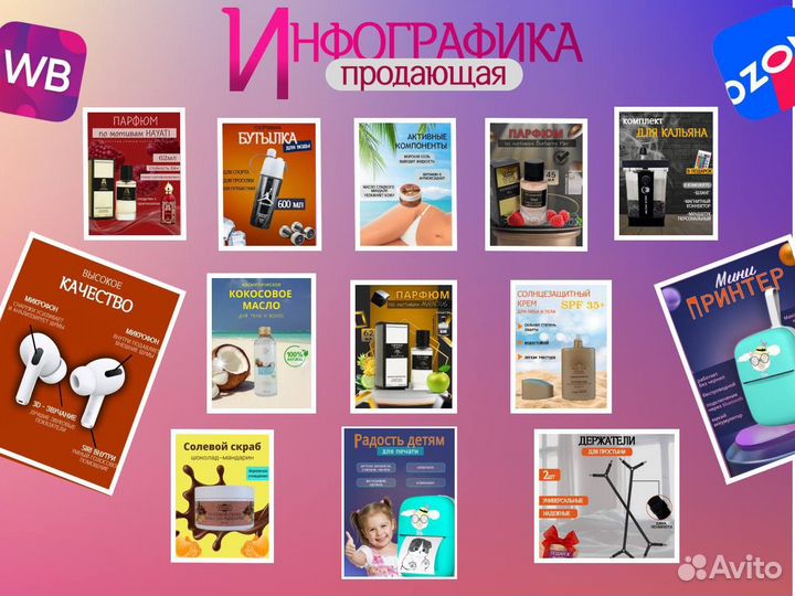 Инфографика для маркетплейсов дизайн карточки