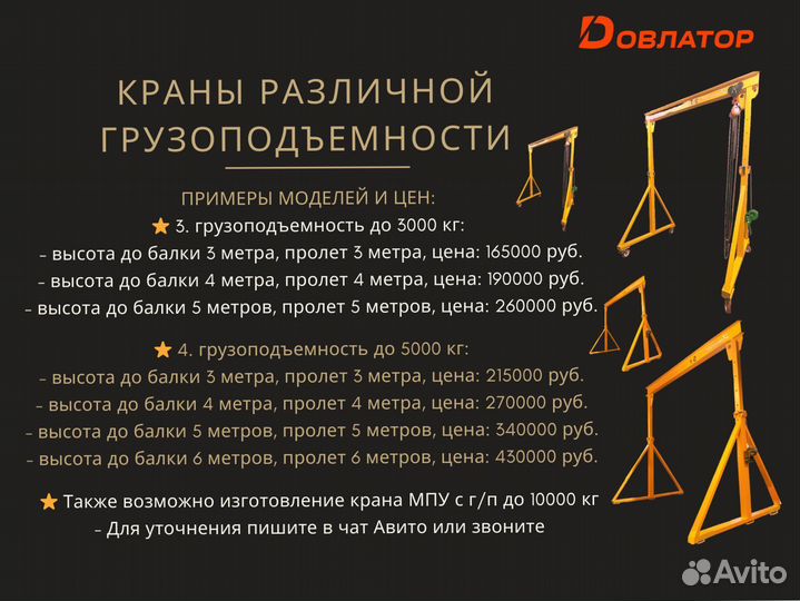 Кран козловой погрузочный стандарт