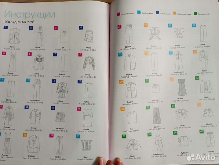 Журнал с выкройками Patrones