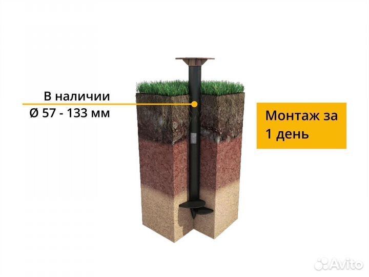 Винтовые сваи. Фундамент за 1 день под ключ