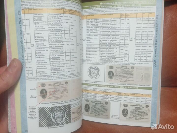 Каталог банкнот россии 1769 2025