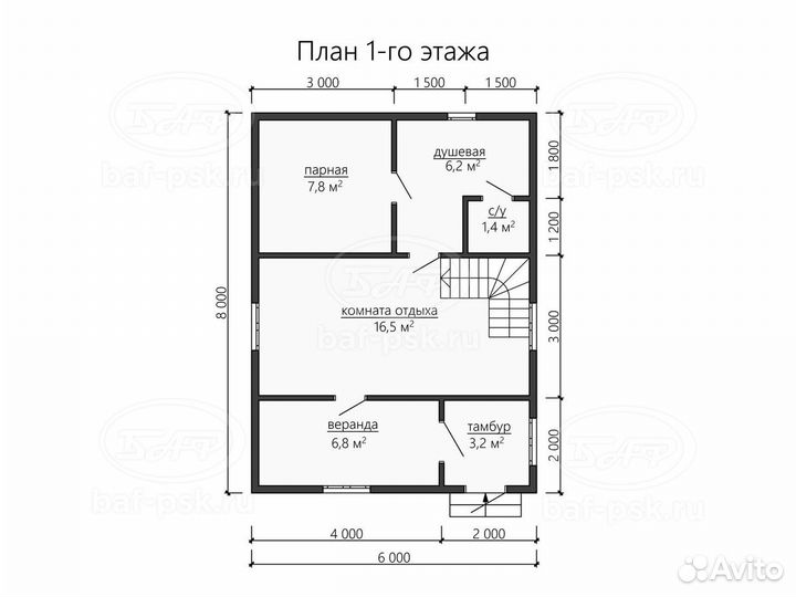 Сип панели от производителя