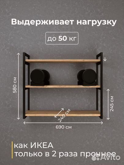 Полка настенная в стиле лофт