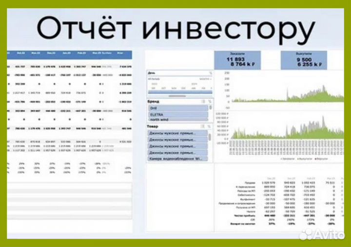 Ищу партнера ozon wildberries 3,2 млрд.р оборот
