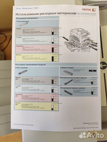 Xerox WorkCentre 7835 с маленьким пробегом