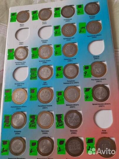 Биметаллические монеты