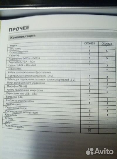 Домашний DVD-театр