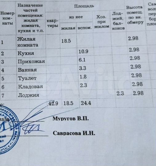 1-к. квартира, 42,9 м², 5/5 эт.