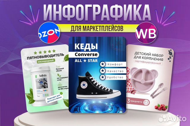 Инфографика для маркетплейсов / карточки товара
