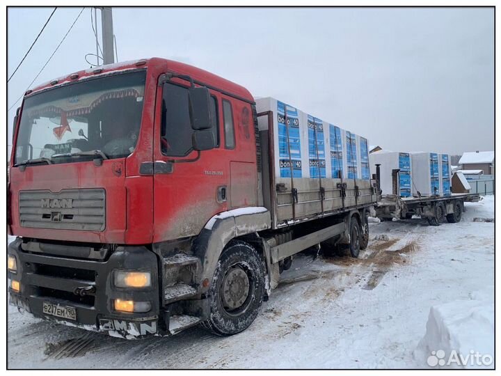 Газобетонные блоки перегородочные