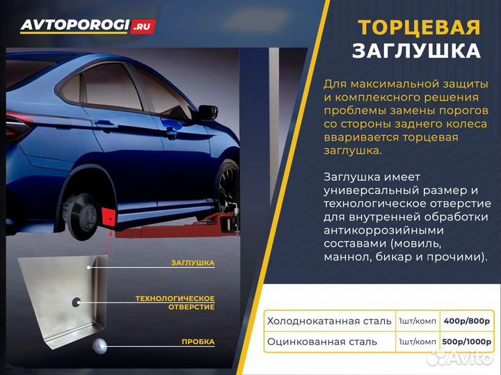 Ремонтные пороги Chevrolet Aveo T250 Седан