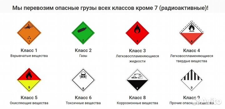 Перевозка опасных грузов допог. Все классы кроме 7