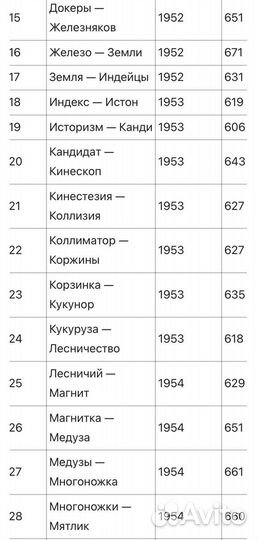 Бсэ Большая советская энциклопедия