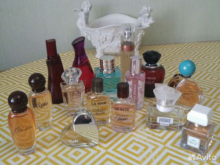 Парфюмерия разная. Бюджет