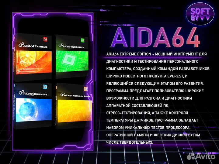 Aida64 лицензия ключ все версии