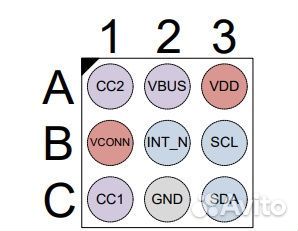 Микросхема fusb302UCX