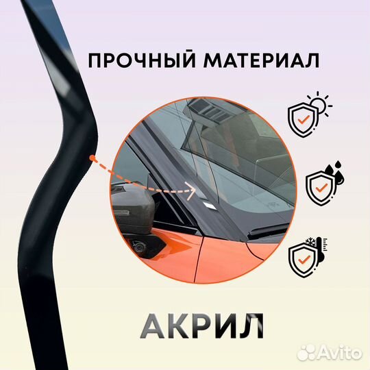 Водосток Премиум Hyundai Tucson 2020