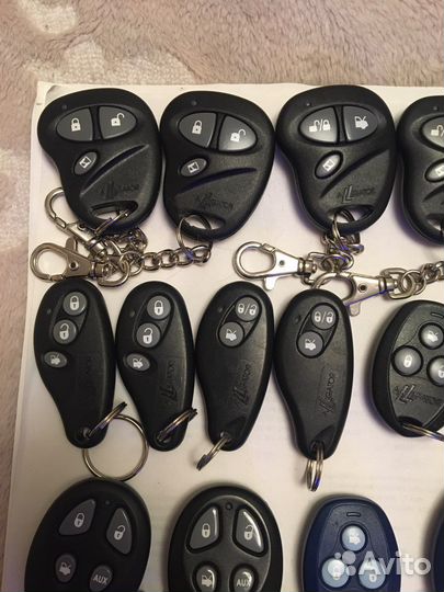 Брелок аллигатор