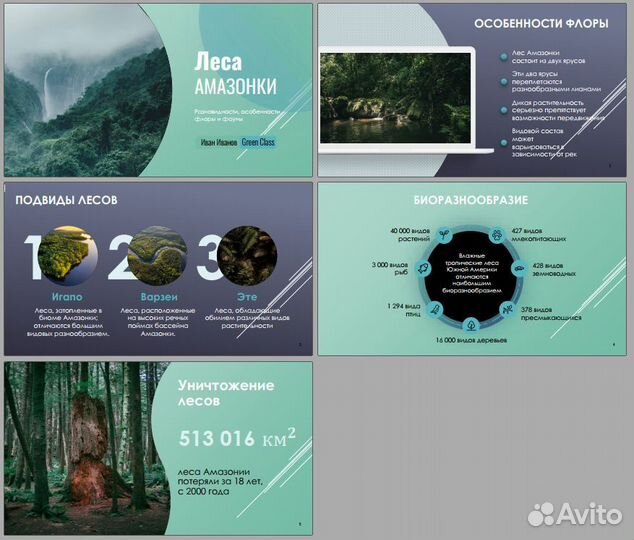 Оформление презентаций, инфографики, гайдов