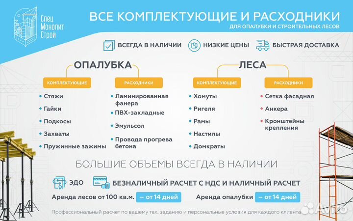 Аренда щитов опалубки. Продажа/выкуп