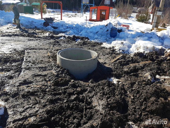 Колодцы и септики. Чистка колодца