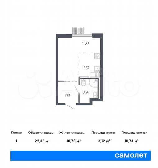 Квартира-студия, 22,4 м², 14/17 эт.