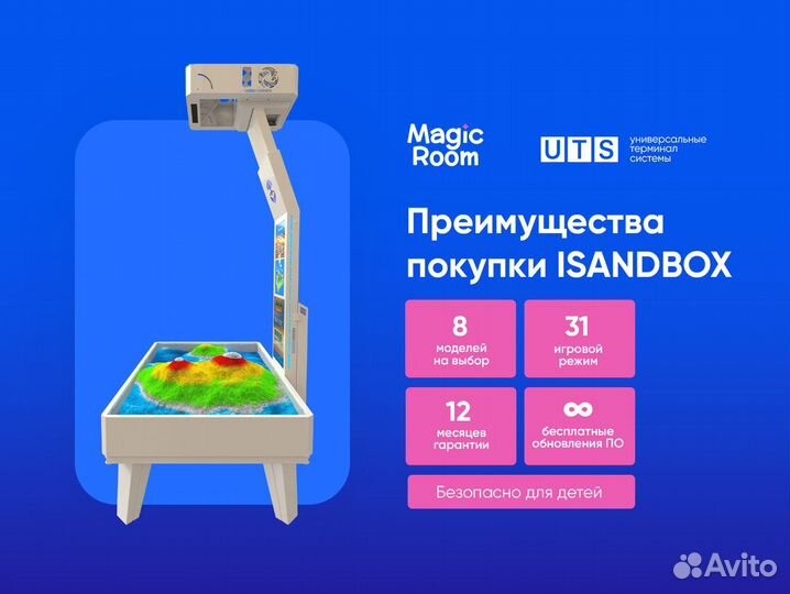 Бизнес на интерактивной песочнице Isandbox