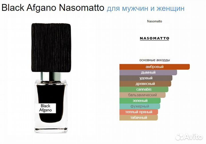 Black Afgano Nasomatto 25ml