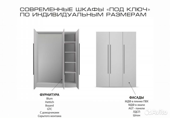 Гардеробная комната современный дизайн