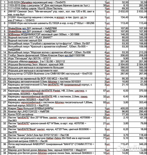 Самокат детский трехколесный новый распродажа