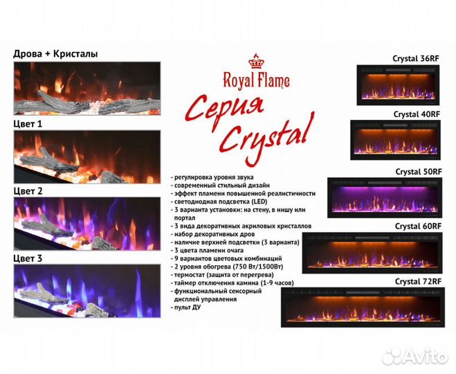 Электрокамины встраиваемые серии Crystal