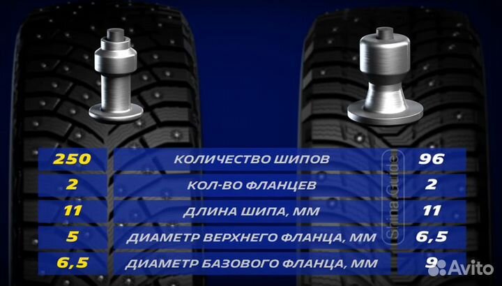 Michelin X-Ice North 4 SUV 265/40 R22 106T