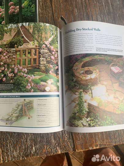 Книги по ландшафтному дизайну на английском