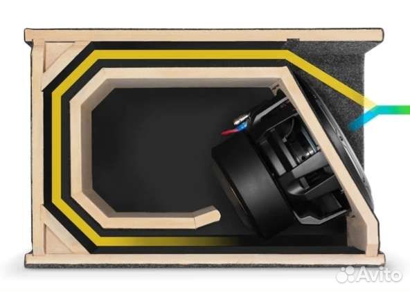 Сабвуфер Лабиринт в авто