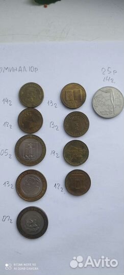 Юбилейные монеты россии