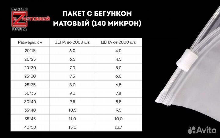 Пакеты зип лок с бегунком zip lock 160 и 140 мкм