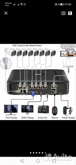 Видеонаблюдение. Видеорегистратор POE. H.265