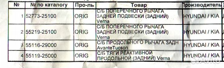 Комплект Сайлен блоки для подвески