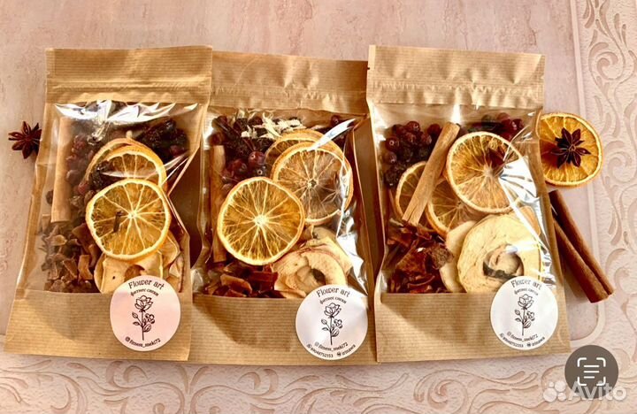 Набор для глинтвейна