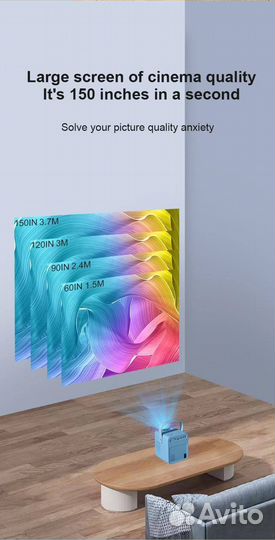 Проектор на Андроид Мощнейший