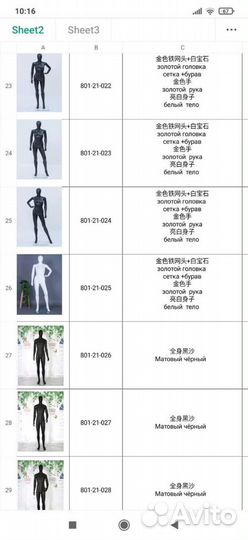 Манекены для магазина